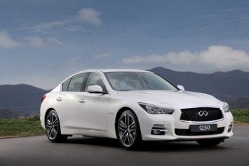 Линейка Infiniti S будет соперничать с Mercedes-AMG и BMW M