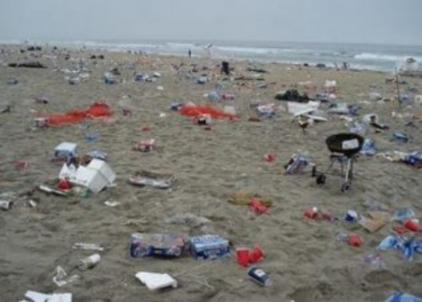 Список опасных пляжей Киева