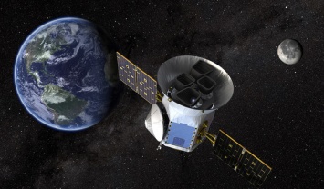 Спутник NASA будет искать планеты земного типа в соседних системах