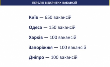 Дополнительный набор патрульных объявили в 5 крупных городах