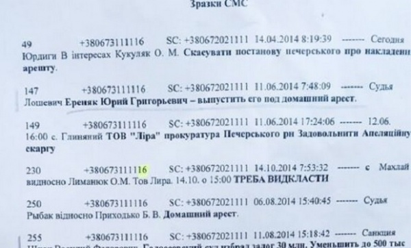 Опубликованы SMS судьи Чернушенко c "рекомендациями", как надо решать дела в суде