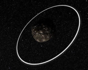 Раскрыта тайна происхождения колец вокруг астероидов-кентавров