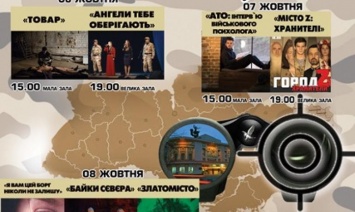 Первый в Украине Фестиваль патриотического театра пройдет на Днепропетровщине