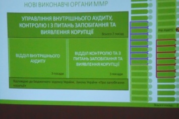 999 сотрудников: в Николаеве представили проект новой структуры городского совета (ВИДЕО)