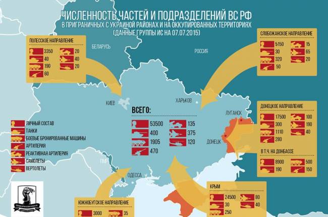 Тымчук рассказал сколько сейчас российских солдат воюет на Украине