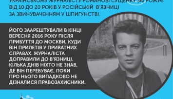 Под посольством РФ в Киеве пройдет акция в поддержку Сущенко и Семены