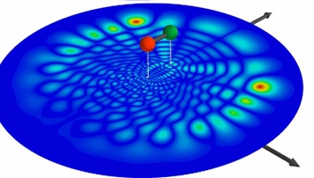 Физики впервые поймали электронно-атомную "бабочку"