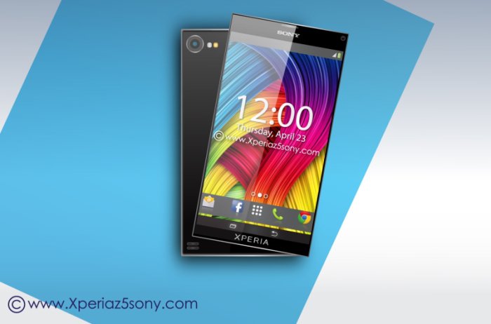 В сентябре 2015 компания Sony представит Xperia Z5