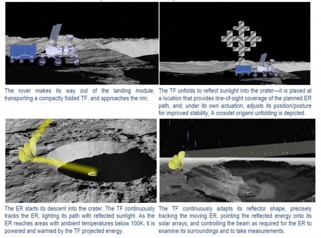 НАСА всерьез задумалась о терраформировании Луны