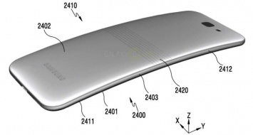 Опубликованы первые изображения смартфона Samsung со сгибающимся экраном