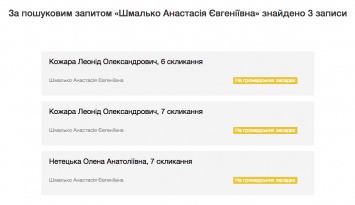 Помощница нардепов-регионалов и министра времен Януковича. Что известной о 24-летней заместительше Авакова