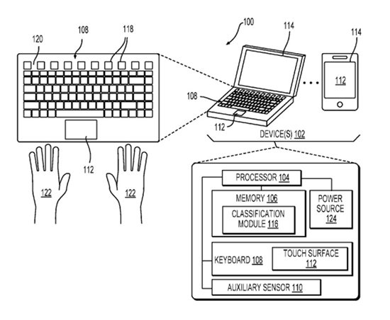 В Microsoft запатентовали аналог технологии Force Touch для Windows-ноутбуков