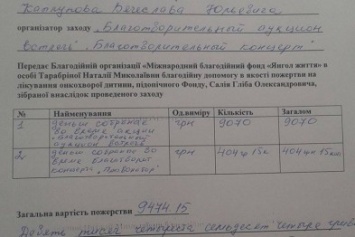 В Кропивницком на благотворительном аукционе свиданий собрали почти 10 тыс грн