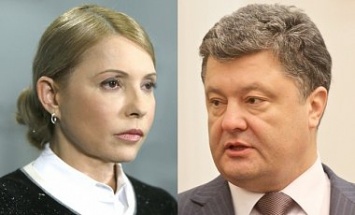 Тимошенко или Порошенко: почему расходятся данные КМИС и Рейтинга