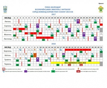 Первая лига: ПФЛ предлагает новый календарь