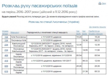 "Укрзализныця" внесла изменения в расписание движения поездов в Лисичанск