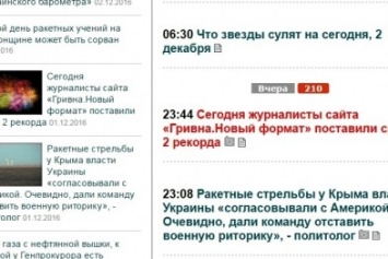 209 новостей в сутки: херсонское Интернет-издание поставило рекорд!