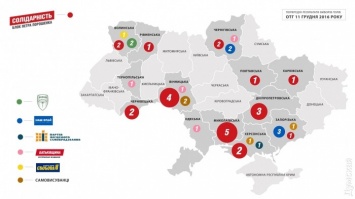 Выборы в Одесской области: председателем Затишанской объединенной громады стал представитель «Батькивщины»