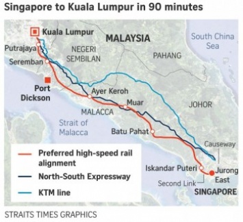 Сингапур и Малайзия соединятся скоростной железной дорогой