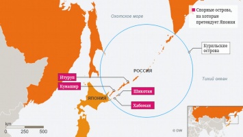 На Курилах могут появиться базы США, - Генсекретарь Совета нацбезопасности Японии