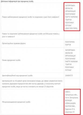 В Запорожье до сих пор официально числится "Партия политики Путина"