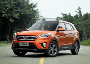 Hyundai Creta возглавил топ рынка SUV в Москве 