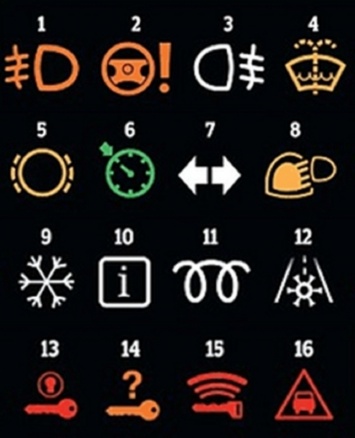Как распознать символы на приборной панели авто