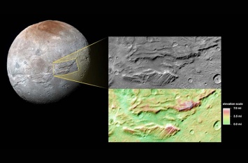 В NASA считают, что под поверхностью Плутона находится огромный океан