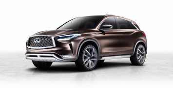 Infiniti официально рассекретила новый концептуальный кроссовер QX50 Concept