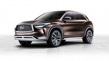 Infiniti QX50 Concept рассекретили перед дебютом в Детройте