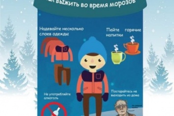 Непогода в Одесской области: как горожанам не замерзнуть в холода и снегопады