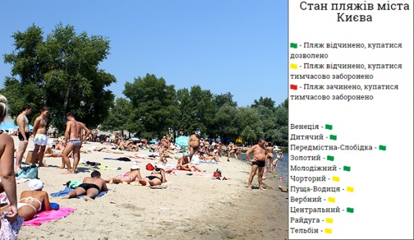Осторожно, лептоспироз! Киевлян просят не купаться в озере Вербное