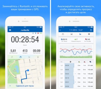 Приложение Runtastic PRO стоимостью 380 рублей временно стало бесплатным