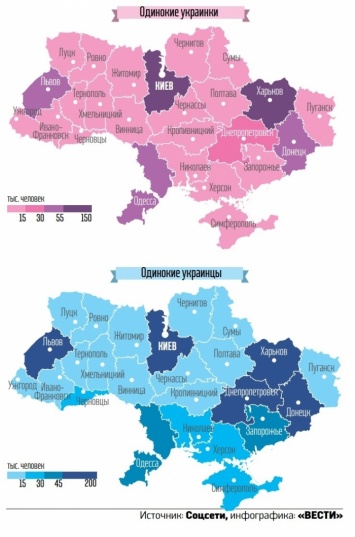 Украинкам посоветовали, где искать мужа