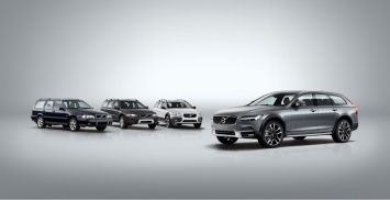 Компания Volvo Cars празднует 20-летний юбилей системы полного привода AWD