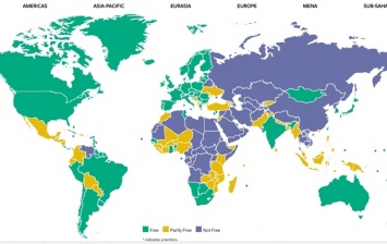 Украину вновь признали частично свободной