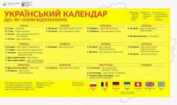 Работаем 8 марта и 9 мая: стало известно, как "декоммунизируют" праздники в Украине