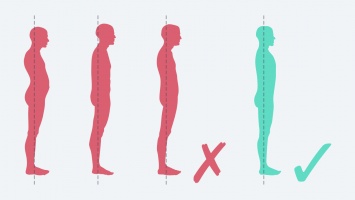Ученые: Правильнач осанка помогает снять стресс