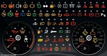Вот что означают все эти значки на панели вашего автомобиля!