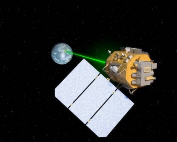 NASA: Межпланетная связь будет осуществляться с помощью лазерных лучей