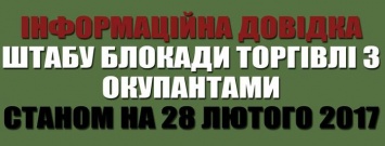 Блокада Донбасса: редуты, ультиматумы, десятки тысяч вагонов и мобильные группы