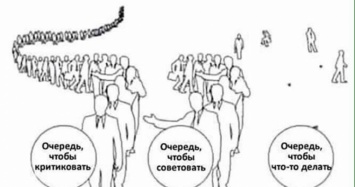 Что я увидел, побыв некоторое время на границе родного Крыма