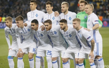 Украина в отборе Лиги чемпионов: возможные соперники