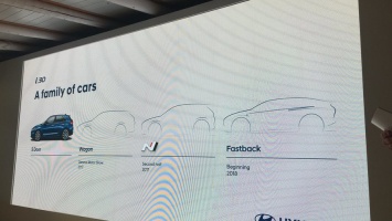 Показаны первые шпионские фото Hyundai i30 Fastback 2018 модельного года