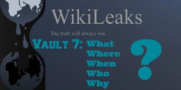 Wiki Leaks начал публиковать список документов ЦРУ