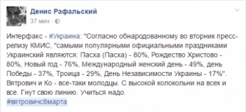 В соцсетях получил популярность хэштег Вятровичс8марта