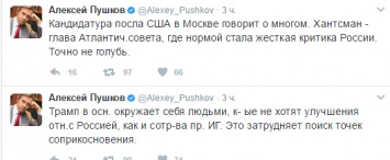 "Точно не голубь" - российские власти прокомментировали кандидатуру посла США в России