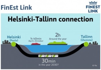В Европе начали изучать, как построить подводный тоннель между Хельсинки и Таллинном