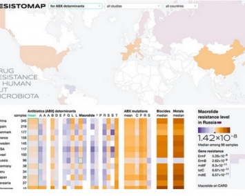 Ученые РФ составили мировую карту устойчивости к антибиотикам