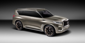 Infiniti полностью рассекретила внедорожник QX80 Monograph Concept